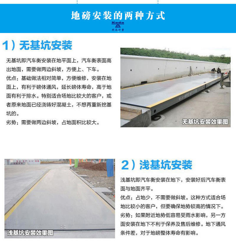 60噸地磅安裝方式 60噸地磅安裝方式